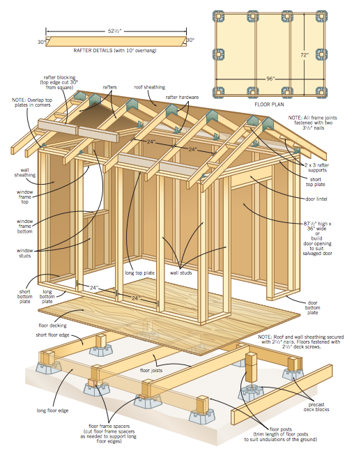 Garden Storage Shed Kits | GardensAll